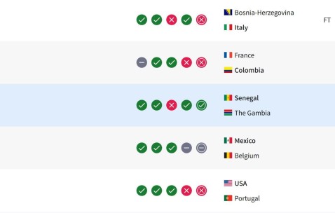 开云集团-塞内加尔因冠军剥夺减少21.98分，意大利不敌波黑世界排名反上升